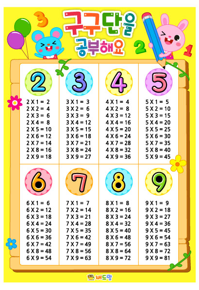 [1조_1론머스크] 구구단 게임 대표이미지
