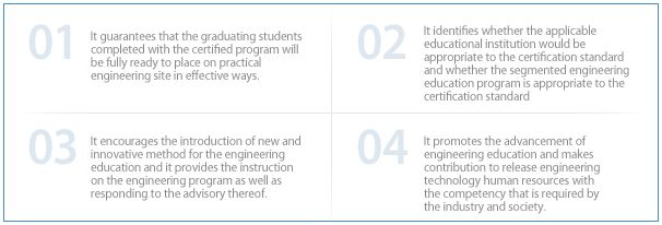 Purpose of certification
